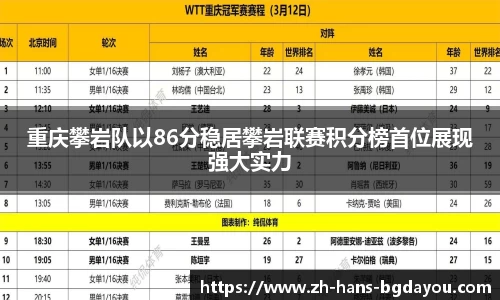 BG大游首页