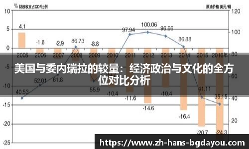 BG大游首页